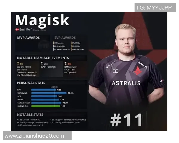 团战决胜负的关键时刻CSGO复盘分析与战术探讨